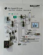 巴魯夫IO-Link-真正的智能化系統網絡技術！