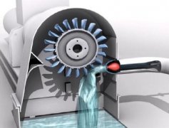 水能覆舟，亦能載舟 - 巴魯夫BTL等產品在水電站上的應用：