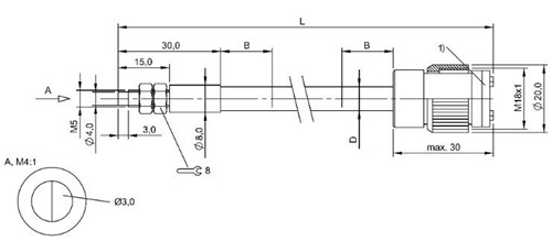 玻璃纖維 BFO 18A-XAA-SMG-30-2