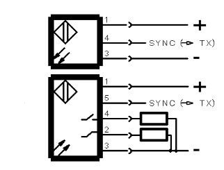 光柵 BLG 1-010-210-050-PV01-SX