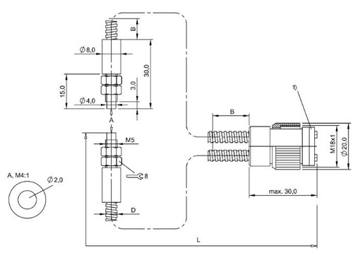 玻璃纖維 BFO 18A-LAA-MZG-20-1，5