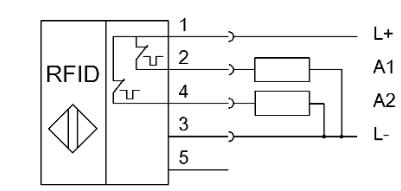 編碼式安全傳感器 BID R03K-4R3S0-O20ZZ0-S92
