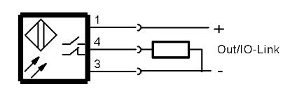 單向光柵 BOS 18E-PI-RE30-S4