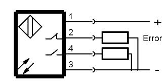 光敏傳感器 BOS 21M-PSV-RH22-S4