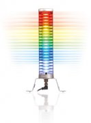 SmartLight – 帶IO-Link的LED信號燈