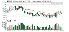 <b>巴魯夫-“智慧＋”融合物聯網與通信系統，多種解決方案具有眾多優勢！</b>